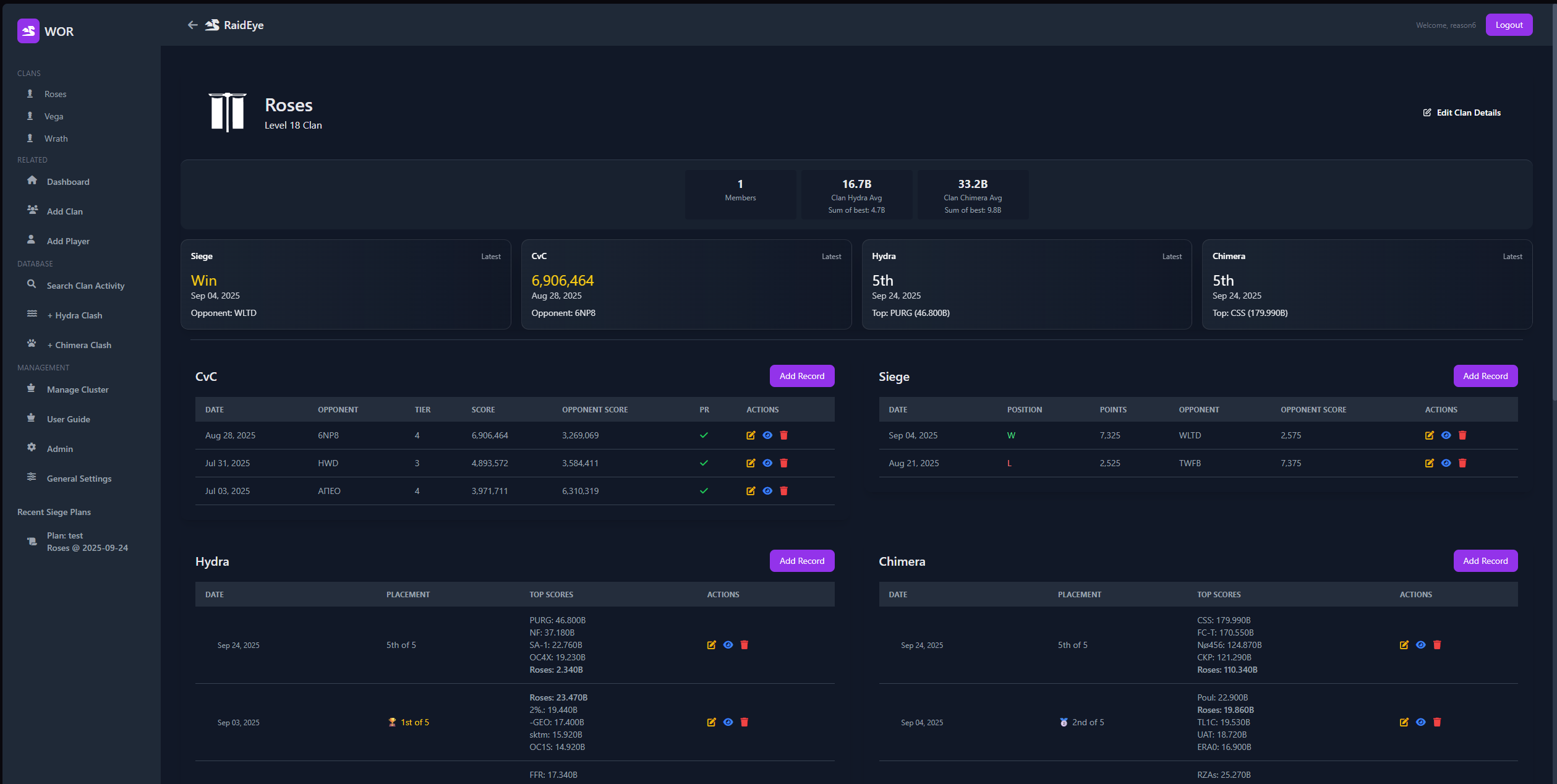 RaidEye Dashboard Mockup